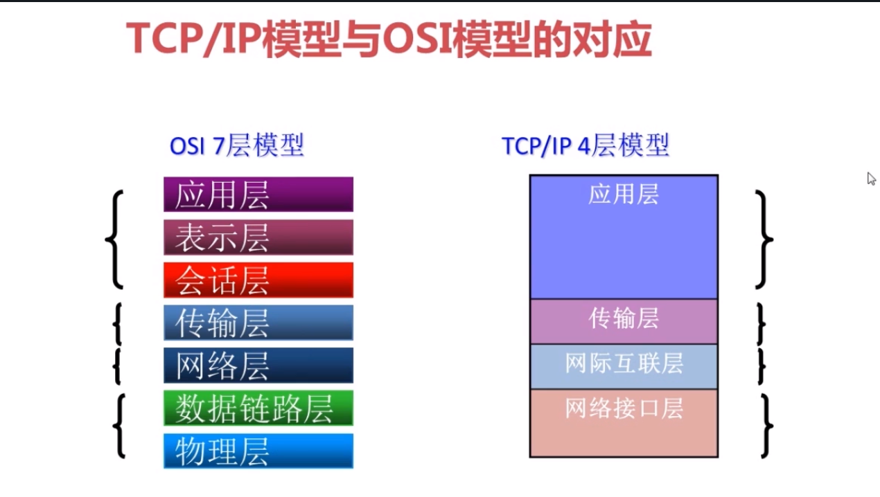 1292187-20180104201237221-13394322