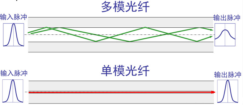 20201120101929398