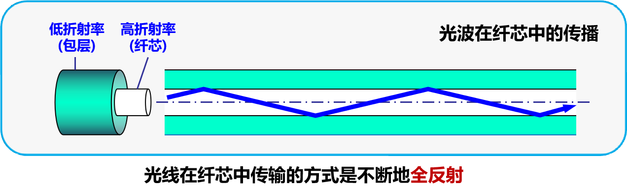 699fe9549b374615b0ad04967fafa7c9