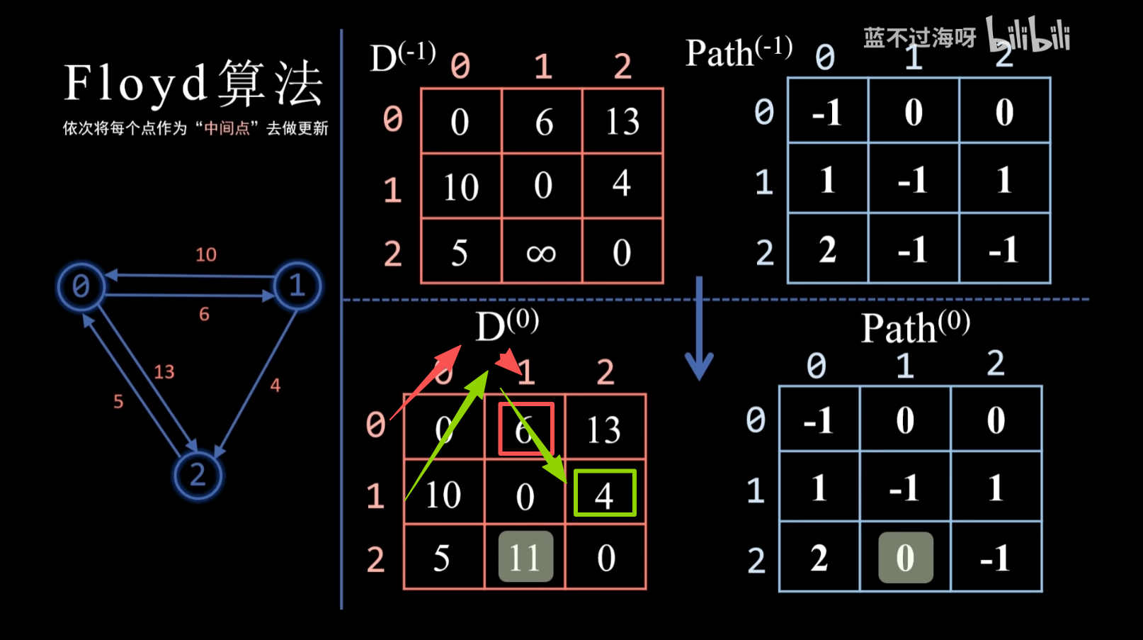 image-20260407153519238